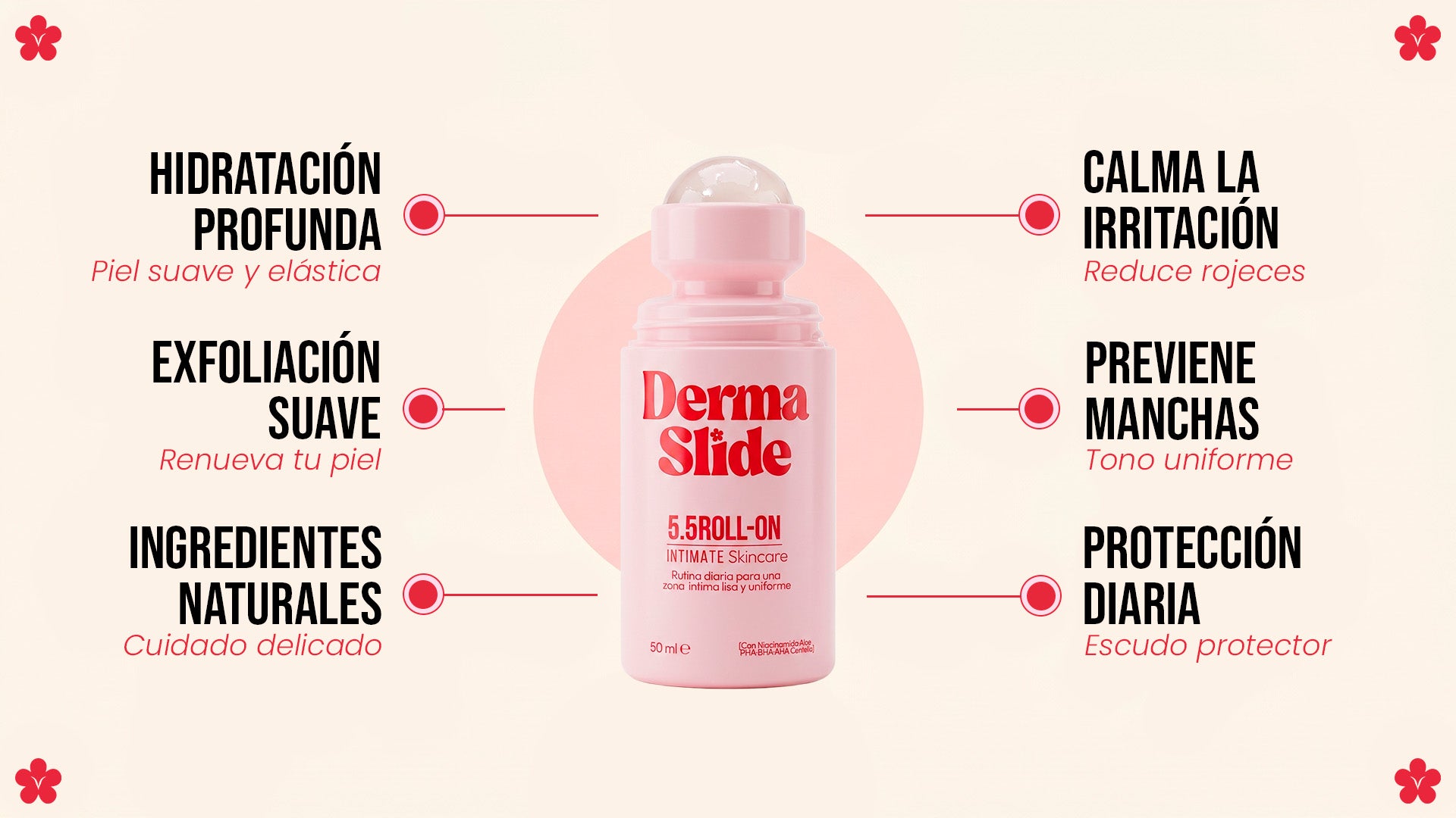 DermaSlide™